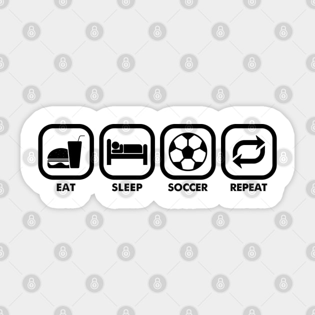 Eat Sleep Soccer Repeat Sticker by InspireSoccer